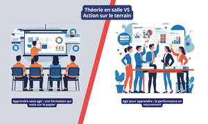 ⚡Paradoxe 2 - Disruption des formations en formations-actions