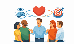 ✨Le modèle de leadership qui vous convient